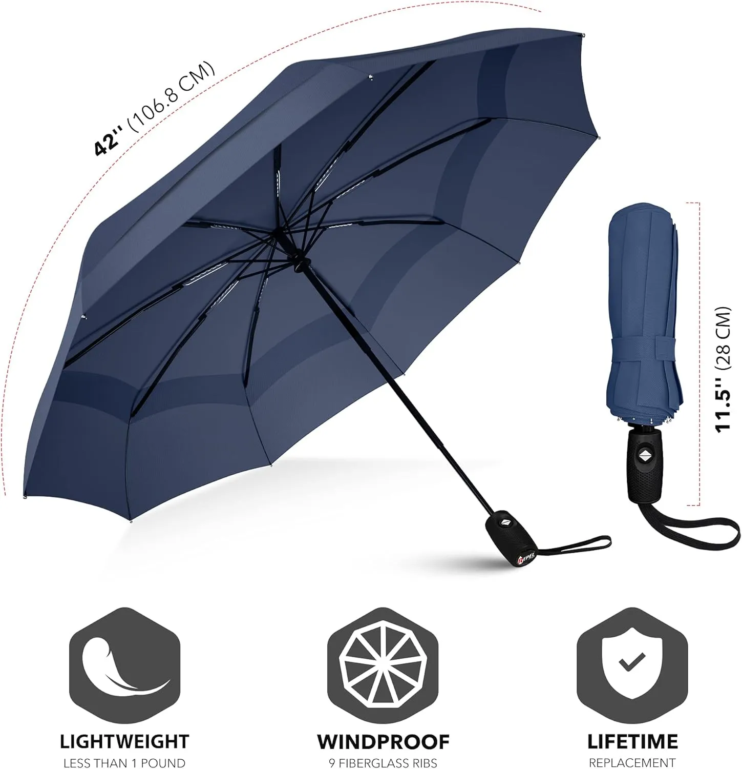 Repel Umbrella Windproof Travel Umbrellas for Rain - Easy Auto Open Close, Durable & Compact Umbrella, Strong Fiberglass Frame, Waterproof Canopy - Backpack, Purse, Portable Umbrella for Travel