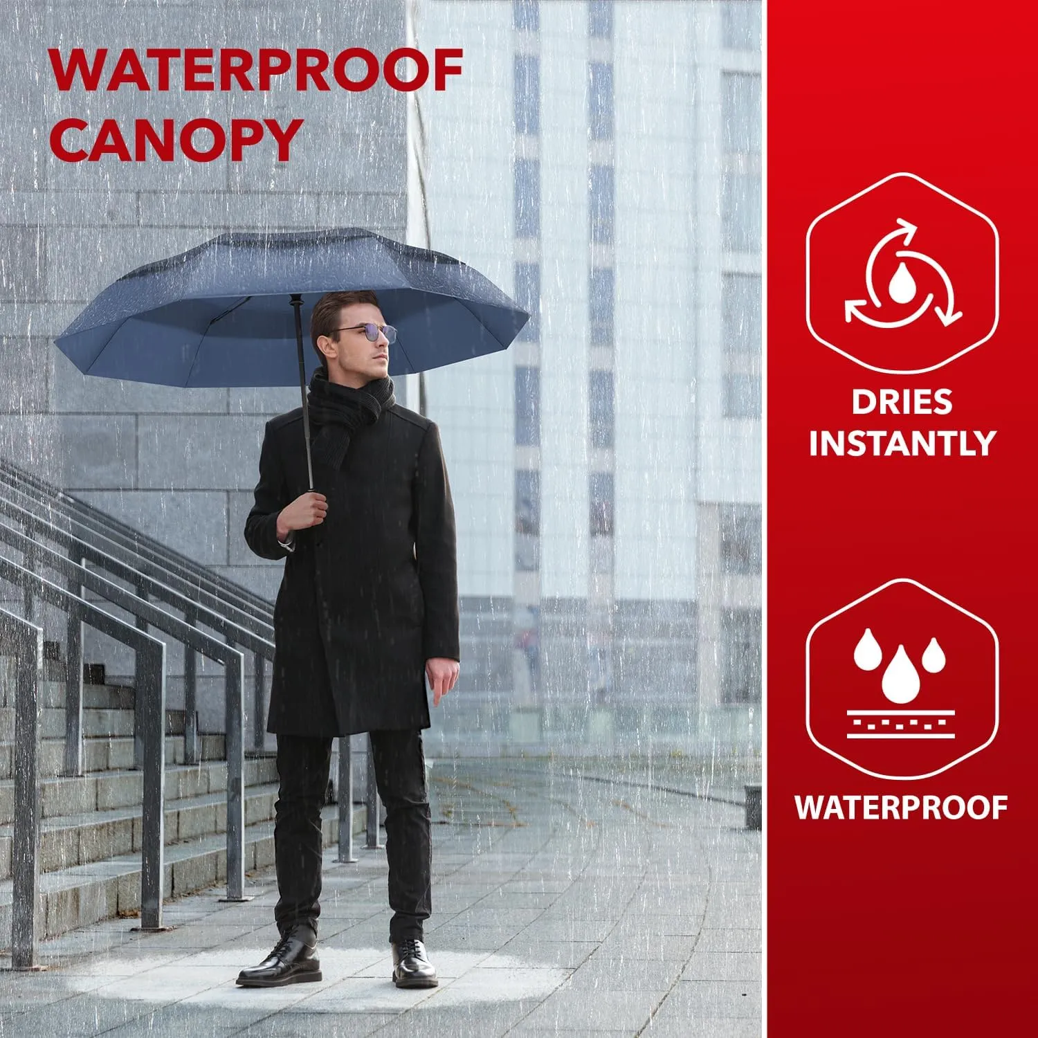 Repel Umbrella Windproof Travel Umbrellas for Rain - Easy Auto Open Close, Durable & Compact Umbrella, Strong Fiberglass Frame, Waterproof Canopy - Backpack, Purse, Portable Umbrella for Travel
